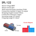 25PCS Electrical Cable Connectors Push-in Quick Terminal Blocks LED Cable Wiring Tool Wire Connectors Rail Installation Model