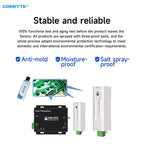 RS485 to Ethernet Serial Server CDEBYTE NA111-M DC 8～28V RS485 RJ45 TCP/UDP MQTT Small Size Modbus Industrial Grade AT Command