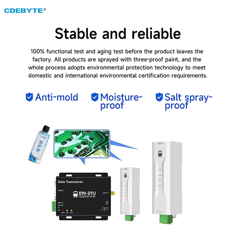 RS485 to Ethernet Serial Server CDEBYTE NA111-M DC 8～28V RS485 RJ45 TCP/UDP MQTT Small Size Modbus Industrial Grade AT Command