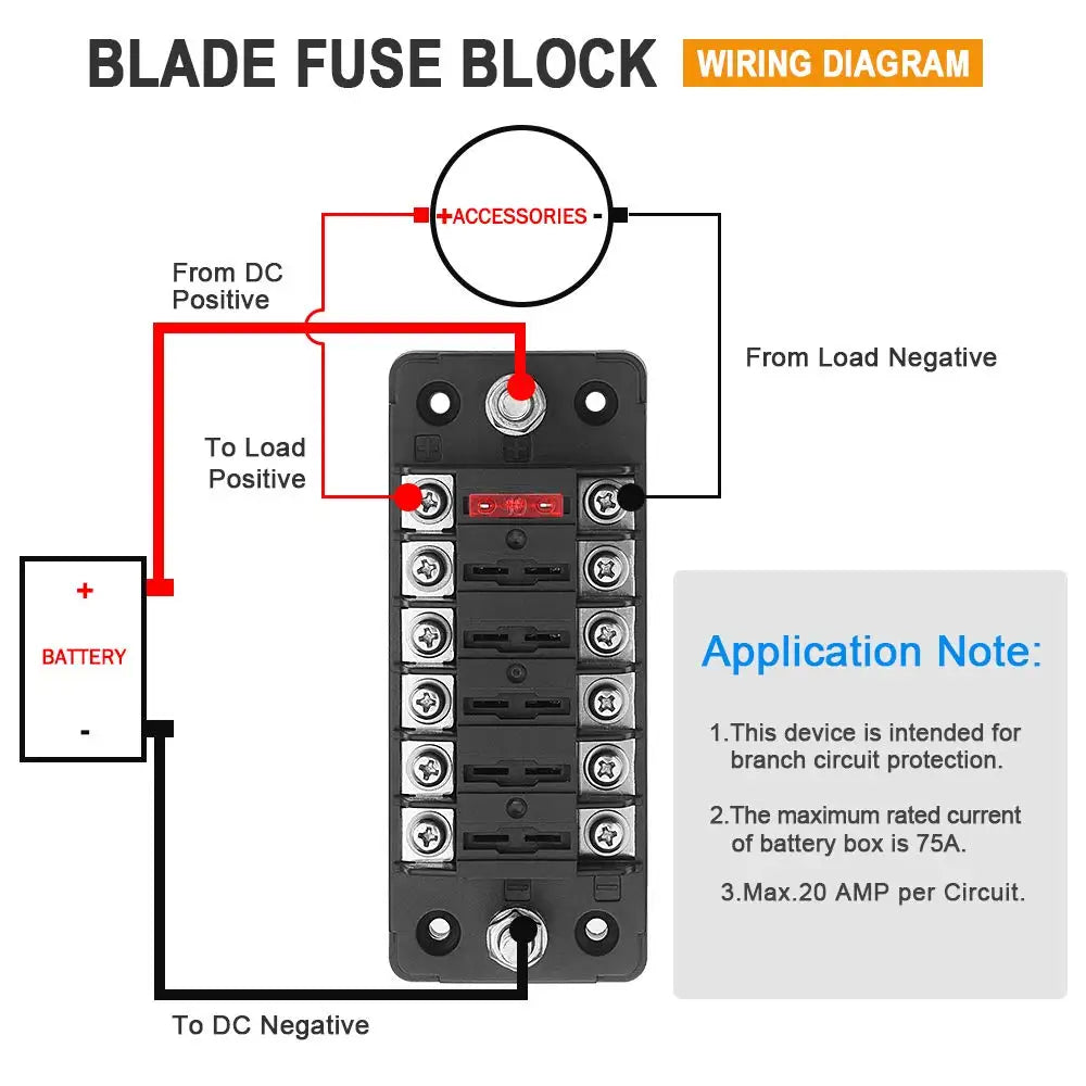 6 Ways Blade Fuse Block With Cover 6 Circuit Fuse Holder Fuse Block w/Negative Bus12-24V Car Boat Fuse Box Holder
