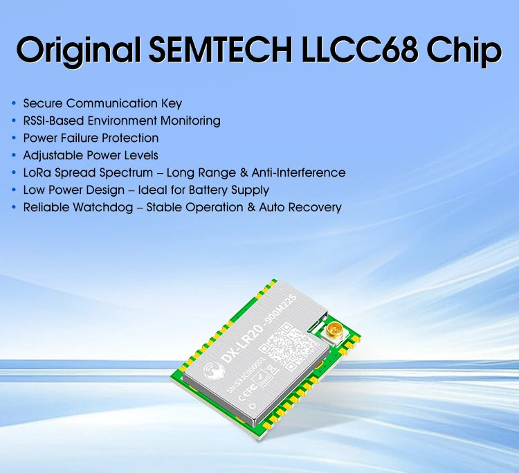 LLCC68 LoRa Wireless Module 868Mhz 915Mhz 433 475Mhz DX-LR20 22dBm 8KM Long Range SMD RF Module Power Supply
