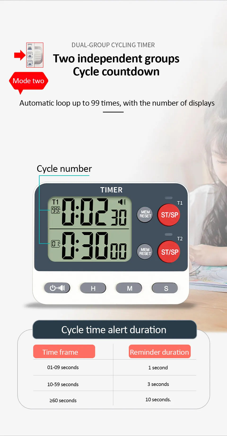 Digital Dual Kitchen Timer with Magnetic Back & Memory Presets, 2 Groups Countdown/Up Stopwatch Timer for Cooking, Baking