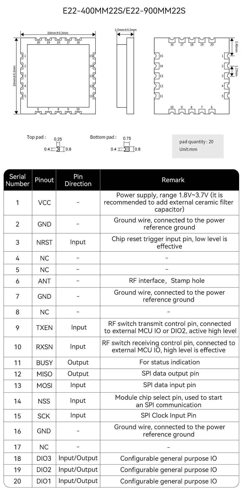 170/433/868/915Mhz LoRa SX1262 Wireless Transceiver CDSENET E22 Series 22-33dBm Low Power 5-16km SMD TCXO Transmitter Receiver
