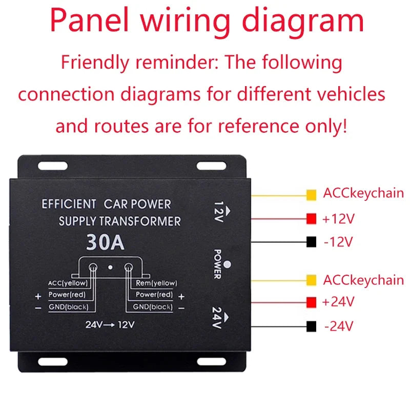 24V to 12V Car Step-Down Power Converter for Truck Bus Subwoofer Refrigerator Modified Power Converter