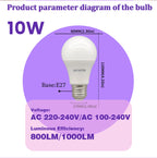 1-10Pack E27 10W LED Bulb Are Equivalent to 100W Incandescent Lamps  110V 220V Ultra-Bright 3000K 6000K For Living Room Use
