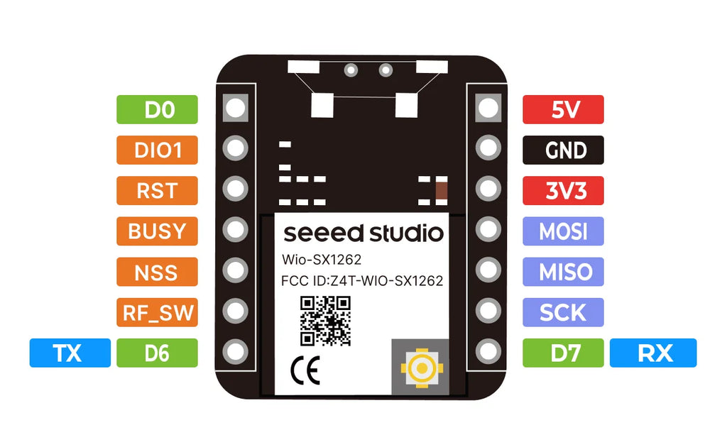 Seeed XIAO NRF52840 & Wio-SX1262 Kit for Meshtastic, LoRa 862-930MHz,868MHz,915MHz, Microcontroller Bluetooth, Integrated Antenn