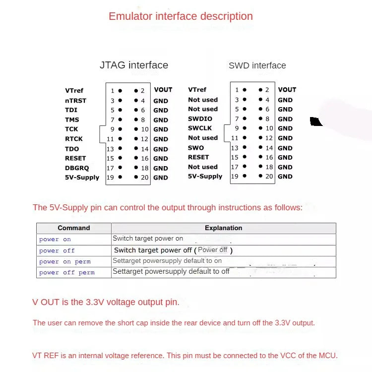 JLINK V8 V9 Simulator Downloader STM32 Singlechip  J-Link 1.8V-3.3V-5V Gold Sinking Process