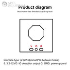 LD1020 10G Intelligent Human Microwave Radar Sensing Module Low Power Micro Motion Intelligent Perception Sensor Wholesale