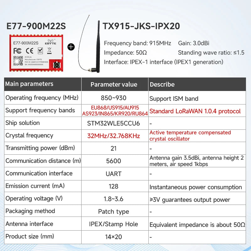 LoRaWan EBYTE E77 Series STM32 Wireless Module 433/915MHz ARM Cortex-M4 Low Power Consumption SoC Support AT Command ABP/OTAA