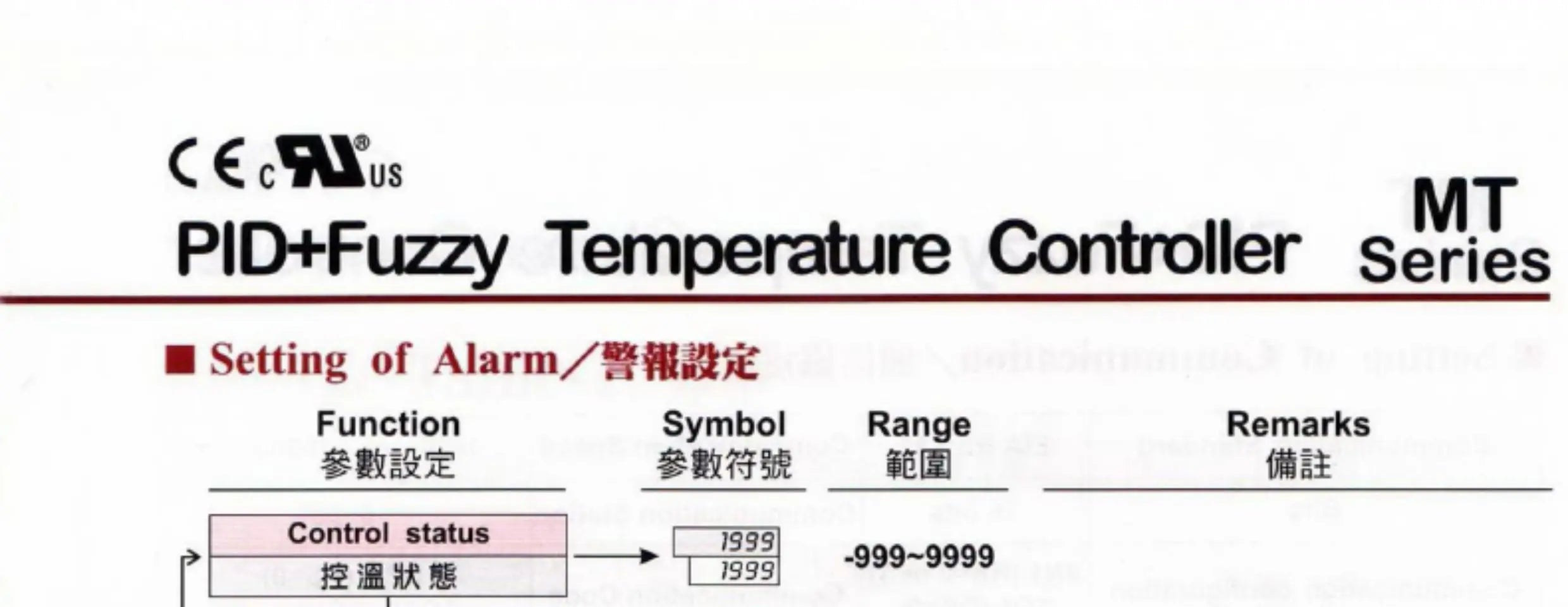 FOTEK Temperature Controller MT4896-R MT4896-V MT4896-L NT-21R NT-21-V NT-21-L MT-48VE-CT MT-96R-RS485 MT-48RE-CT MT-48LE-CT