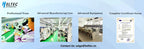 Sipeed Tang Nano 9K Gowin's GW1NR-9 FPGA Chip Development Board Onboard 6 Programmable LEDs HDMI Type-C Data Cable