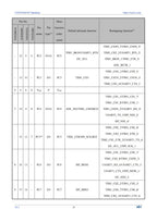10Pcs/lot CH32V006 32V006F8P7 32V006K8U6/E8R6 Industrial Grade MCU 64K Flash Multi-Purpose General Purpose Microcontroller
