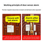 Door Window Alarm 120dB Loud Magnetic Sensor  Home Office Security Easy Install Anti Theft Alert  Drawers  Cabinets