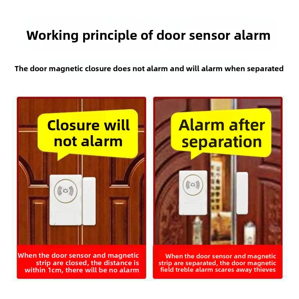 Door Window Alarm 120dB Loud Magnetic Sensor  Home Office Security Easy Install Anti Theft Alert  Drawers  Cabinets