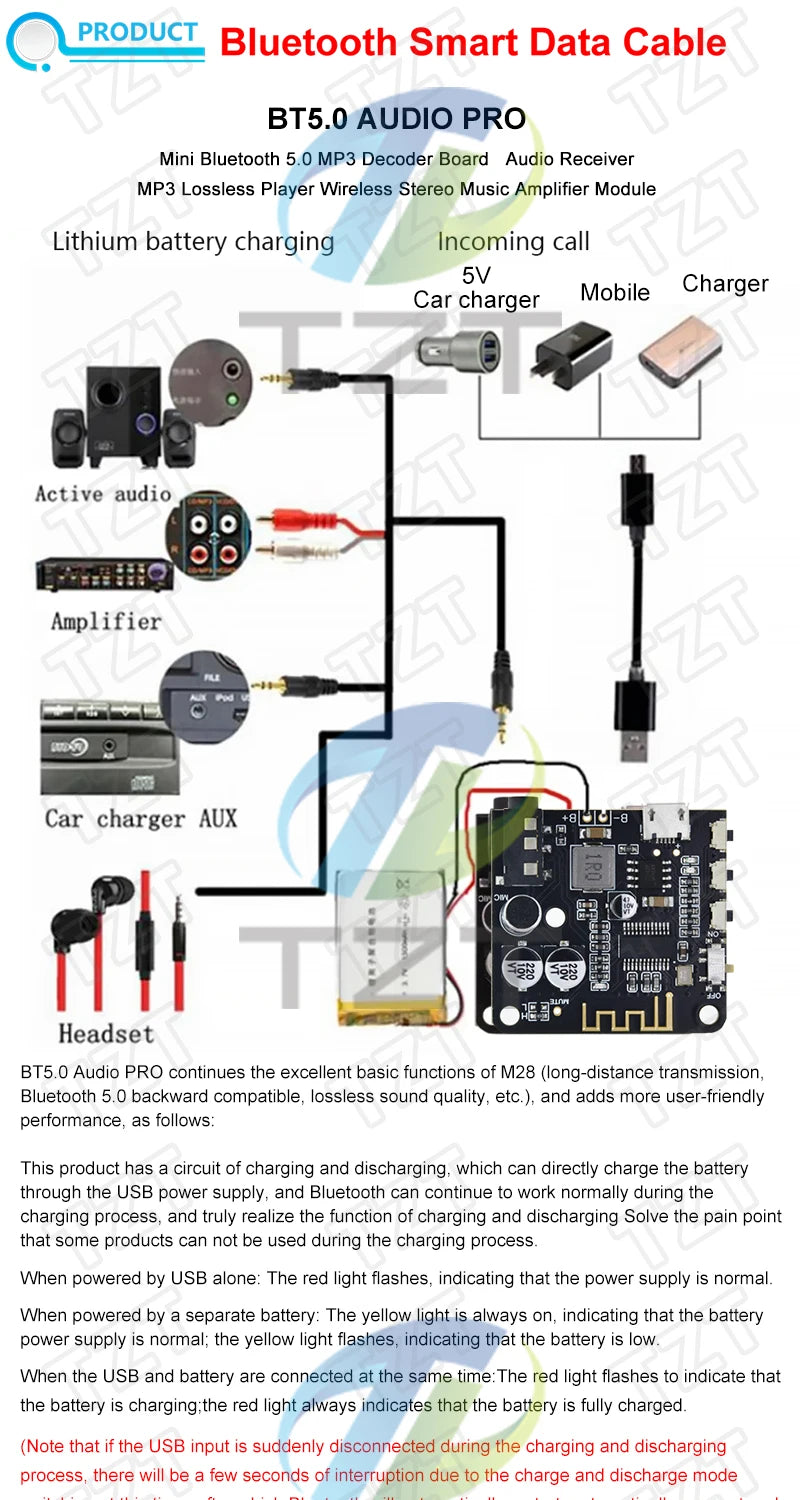 Bluetooth Audio Receiver board Bluetooth 4.1 BT5.0 Pro XY-WRBT MP3 Lossless Decoder Board Wireless Stereo Music Module With Case