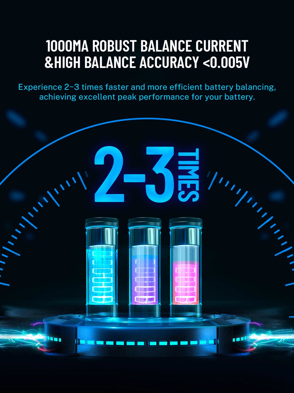 ToolkitRC M6AC 15A 300W Multifunctional LiPo Battery Charger Smart 1-6S Balance for RC Models - High Power RC Accessory