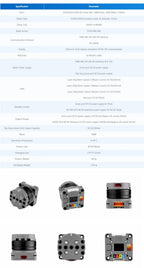 M5Stack Official Roller485 Unit With BLDc Motor(STM32)