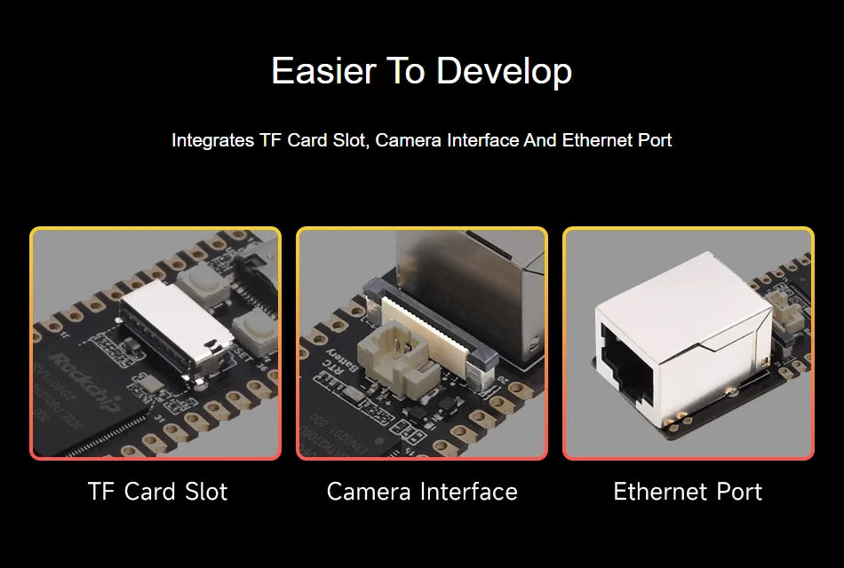 RV1106 Mini Linux Development Board with Integrated ARM Cortex-A7/RISC-V MCU/NPU/ISP Processors