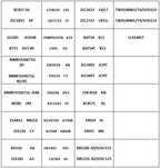 24/36/57/75 Values SOT-23/ SOT-89/SOD-523/SOD123 SMD SMT NPN PNP SOD 4148 5551 2222 TL431 BC807 B772 Transistor Diode Kit BOOK