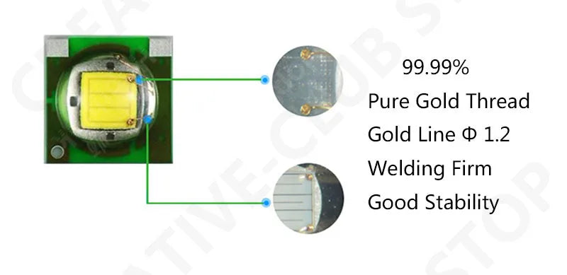 LED 3535 5050 1-3W 5-6W 10W 18W LED Light Emitter Diode For LED Flashlight Lamp Bead White 6500K 10000K