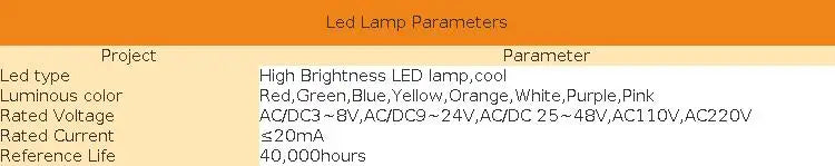 LANBOO 22B2 Economy Metal Pushbutton Switch / 1NO1NC / Momentary or Latching Available. Ring/Power Supply Button