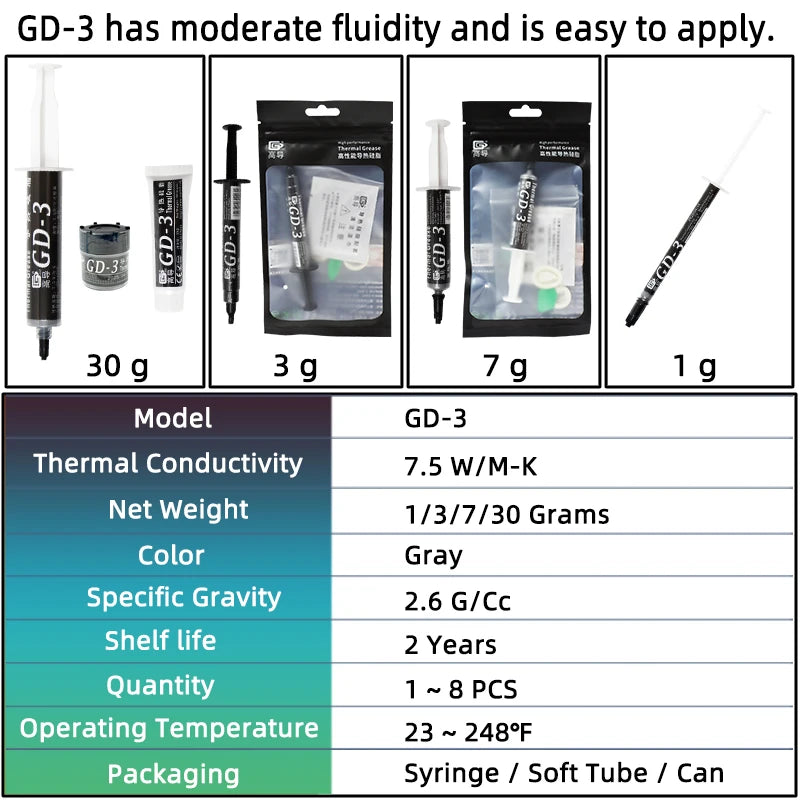 GD-3 Thermal Paste Performance 1/3/7/15/30g Gray 7.5W/m-k For CPU GPU Heat Sink Cooling Cooler Grease Compound Silicone CN SY BB