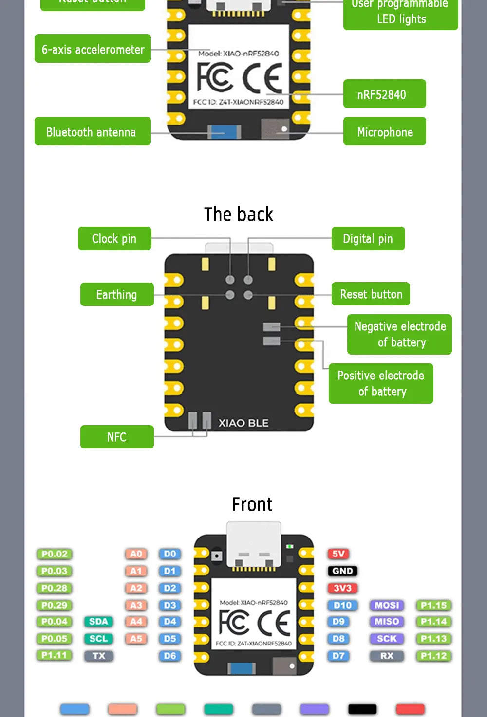 XIAO BLE SENSE Development Board Module BLE 5.0 nRF52840 Nano Arm Microcontroller for Arduino