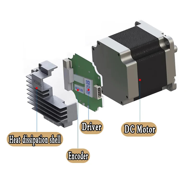 24V 48V DC Servo Motor All-in-one Integrated In Drive Low Voltage 42/57/86mm Motor 3000RPM 17Bit Absolute Encoder With RS485