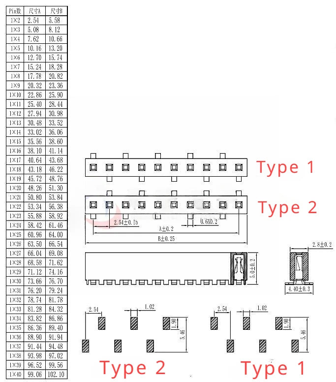 50pcs 2.54mm SMT Female Pin Header Socket Type 1/2 Single Row 2/3/4/5P 6P 7/8P 10P 20P~40p PH8.5 PH5 Short Profile PCB Connector