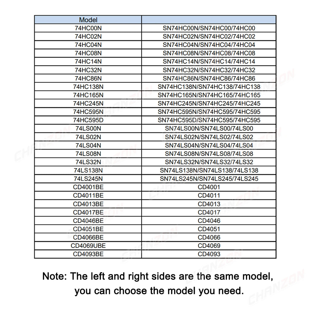 10 PCS Tl072 Cd4017 Lm386 Tl494 Lm393 Ne5532 Lm358 74hc595 Ne555 Ne 555 L293d Timer Integrated Circuit IC Chip Motor Driver DIP