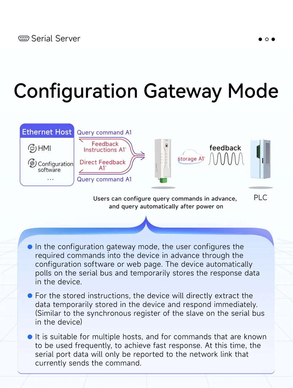 RS485 to Ethernet Serial Server COJXU NE2 Series MQTT IOT Communication DC 8-28V ModBus Gateway TCP/IP to RTU