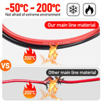 4 in 1 Solar Connector to XT60/DC5521/DC7909 Solar Panel Extension Cable Splitter 12AWG Power Cord Energy Storage Charging Cable