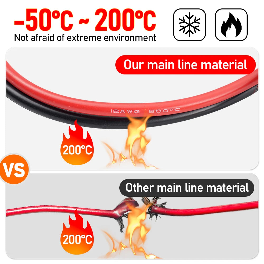 4 in 1 Solar Connector to XT60/DC5521/DC7909 Solar Panel Extension Cable Splitter 12AWG Power Cord Energy Storage Charging Cable