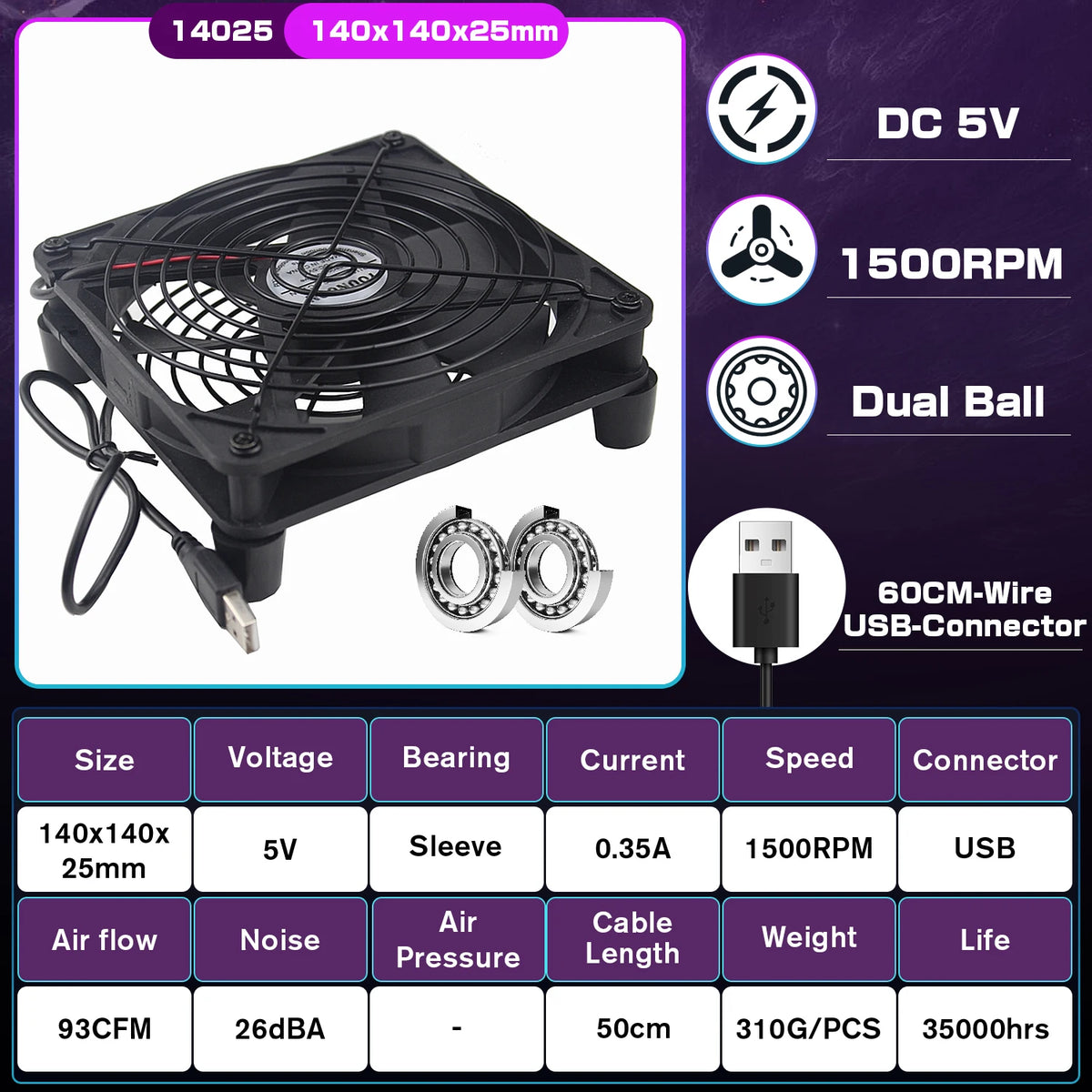 YOUNUON 5V USB Router Fan 80mm/92mm/120mm/140mm/240mm  DIY /TV Box /Desktop Fan  W/Protectiong Net