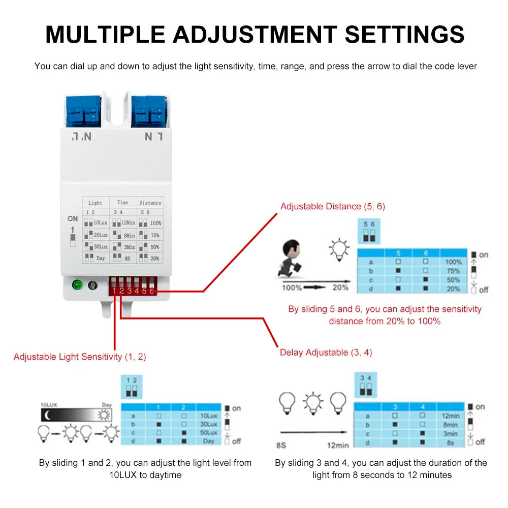 5.8GHz LED Microwave Radar Sensor Light Switch Human Body Motion Induction Sensor Controller Switch AC 220V-240V
