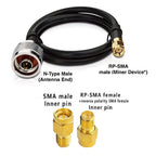 915MHz & 868MHz,12dbi High-Gain LoRa & GSM Antenna for Hotspots & Miners,N-Female Connector,43inch Length,with 32ft RP-SMA Cable