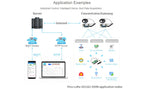 SX1262 LoRa Node Module Raspberry Pi Pico LoRaWAN Choice Of Frequency Band SX1262 LoRa Node Module