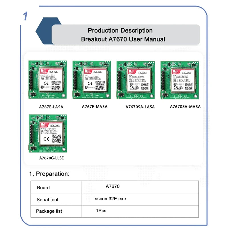 A7670E Push Nano Side Way SIM Slot Core Board SIMCOM 4G LTE Cat 1 Module Support Data/GPS for Europe/Middle East/Africa