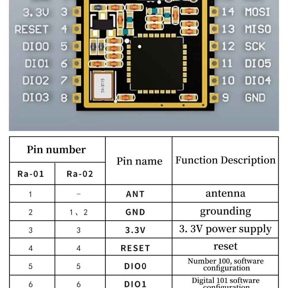 SX1278 LORA spread spectrum wireless transparent transmission module SX1278 433MHZ/SPI in line /Ra-01 Ra-02