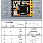 SX1278 LORA spread spectrum wireless transparent transmission module SX1278 433MHZ/SPI in line /Ra-01 Ra-02