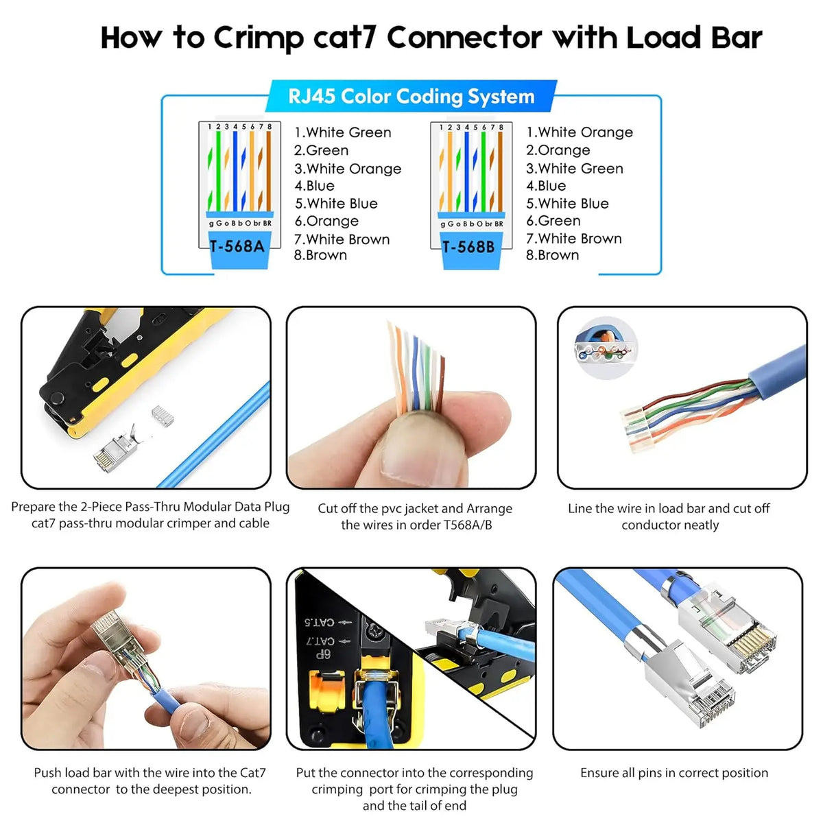 ZOERAX Shielded 50 Pcs RJ45 Cat6A Cat7 Pass Through connectors 3 Prong 8P8C 50U Gold Plated 2-Piece Pass-Thru Modular Data Plug