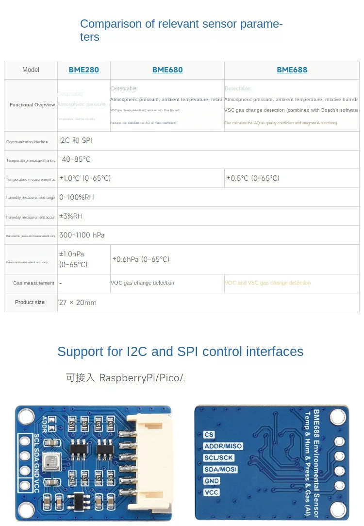 BME680 Environmental Sensor Module Temperature/Humidity/Pressure/Gas AI Intelligent I2C