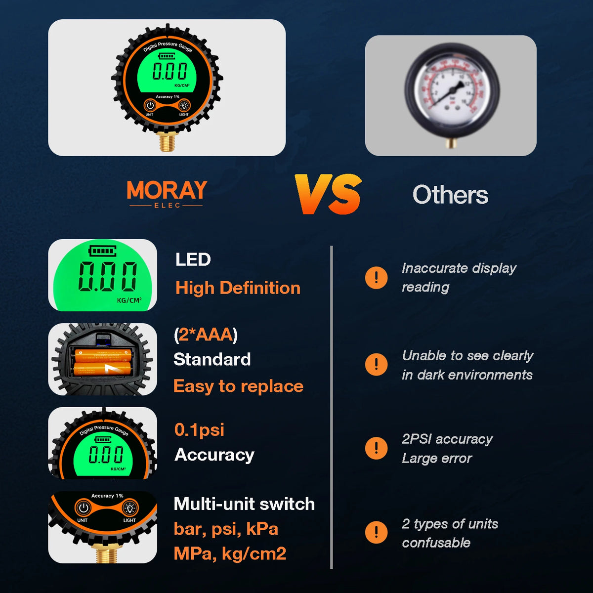 Moray ME267P 200psi with Rubber Case LCD Pressure Transmitters Digital Tire Pressure Gauge Digital Manometer