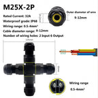 Heavy Duty Quick Connect Terminal Block T-type, IP68 Waterproof 2/3/4/5Pin for Secure & Fast Damp-Proof Wiring Connector