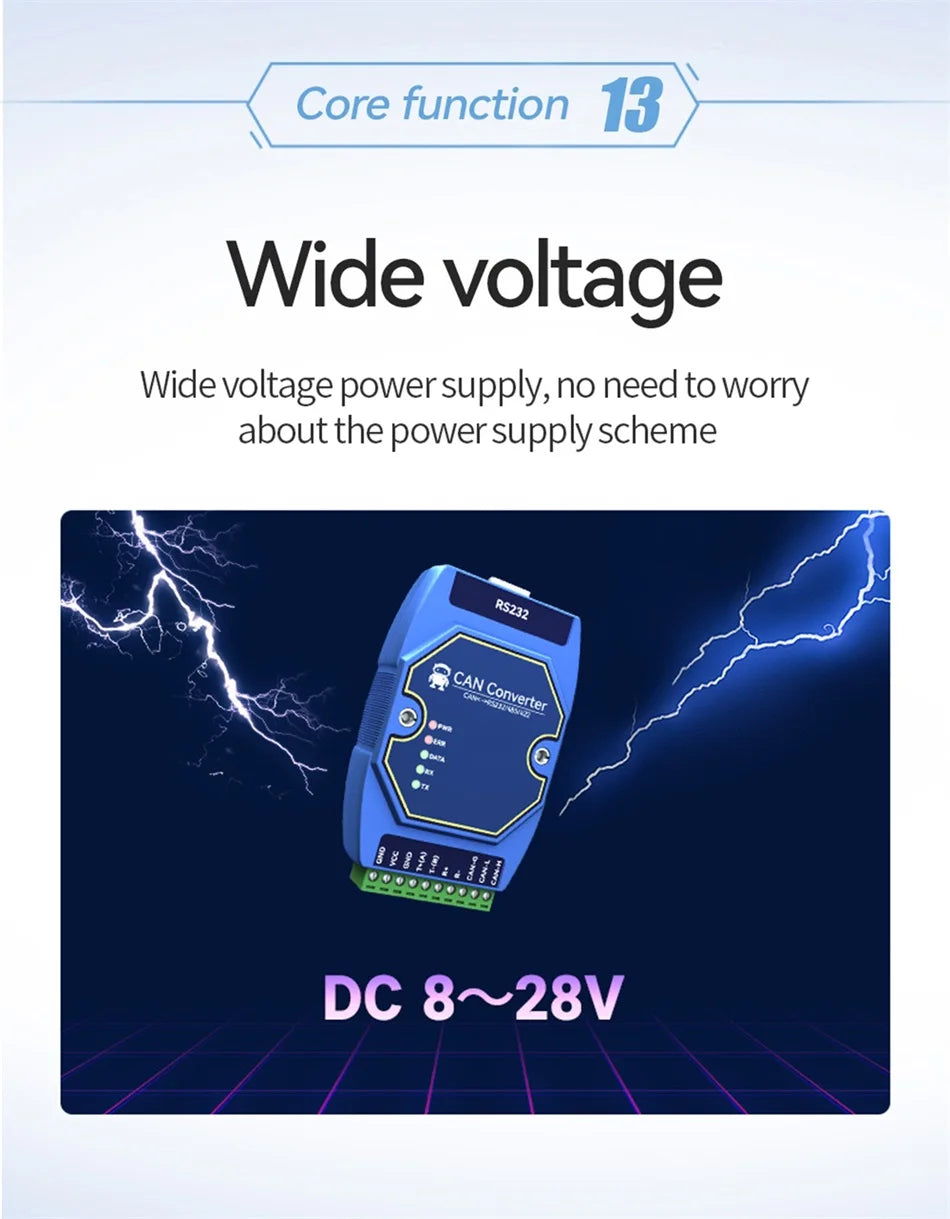 CAN to RS485/RS232/RS422 CAN to Serial Protocol Converter ECAN-401S Build in Watchdog DC 8～28V Wide Baud Rate Range CDSENT