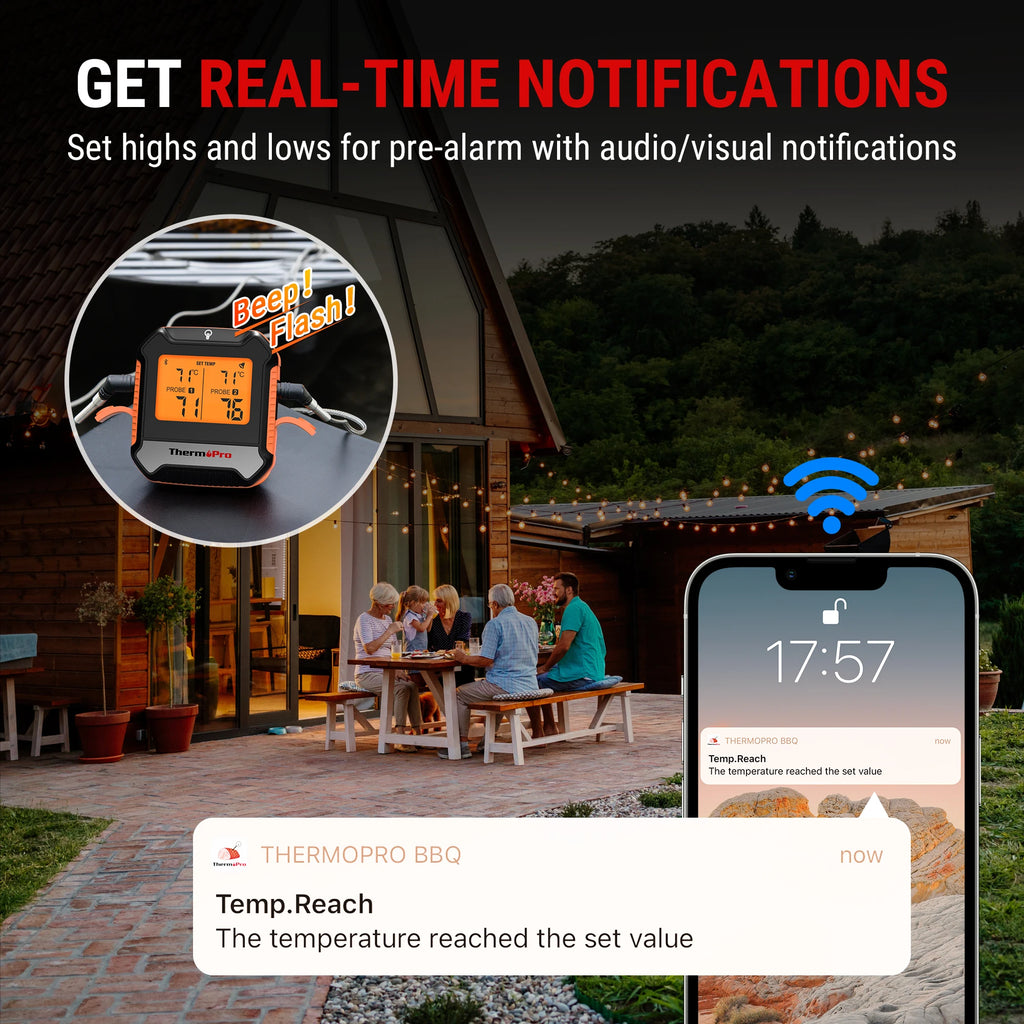 ThermoPro TP904 Bluetooth-connected APP Wireless 135M Dual Probes Digital Meat Thermometer, Kitchen Thermometer with Alarm Timer