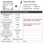 EBYTE E22-M Series SX1262 SX1268 Lora Module - Long Distance Wireless SMD High Precision TCXO at 170/433/868/915MHz