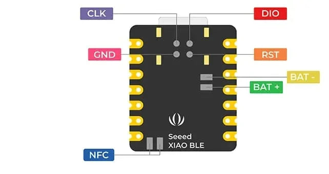 Seeed XIAO NRF52840 & Wio-SX1262 Kit for Meshtastic, LoRa 862-930MHz,868MHZ,915MHz, Integrated Antenna,Microcontroller Bluetooth