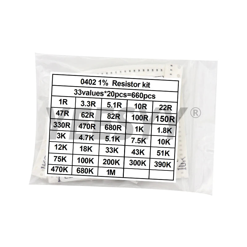 200pcs 660pcs 720pcs 4000pcs 0402 0603 0805 1206 1210 2512 smd resistor kit assorted kit 10k 100k 1k 1r 100r 220r 1% 5%