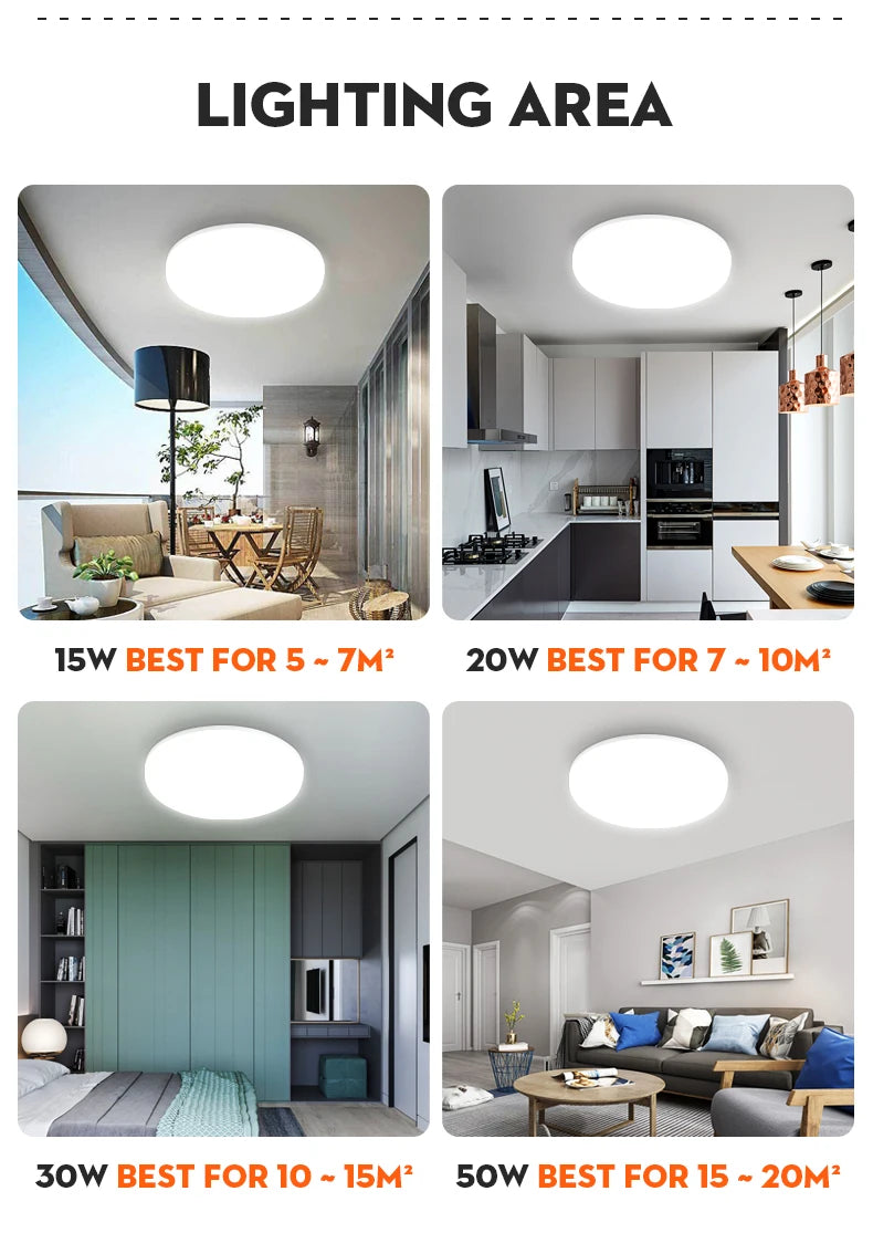 Led Motion Sensor Light 85-220V Ceiling Lamp For Home Corridor Stair Veranda Living Room Bedroom Rader Sensor Smart Night Light